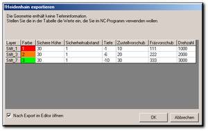 CNC Formate exportieren