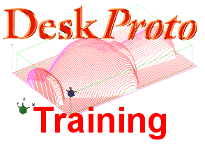 DeskProto-Training