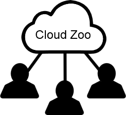 Cloud Zoo